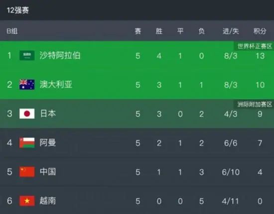 中文字幕网友自拍